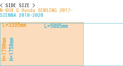 #N-BOX G Honda SENSING 2017- + SIENNA 2010-2020